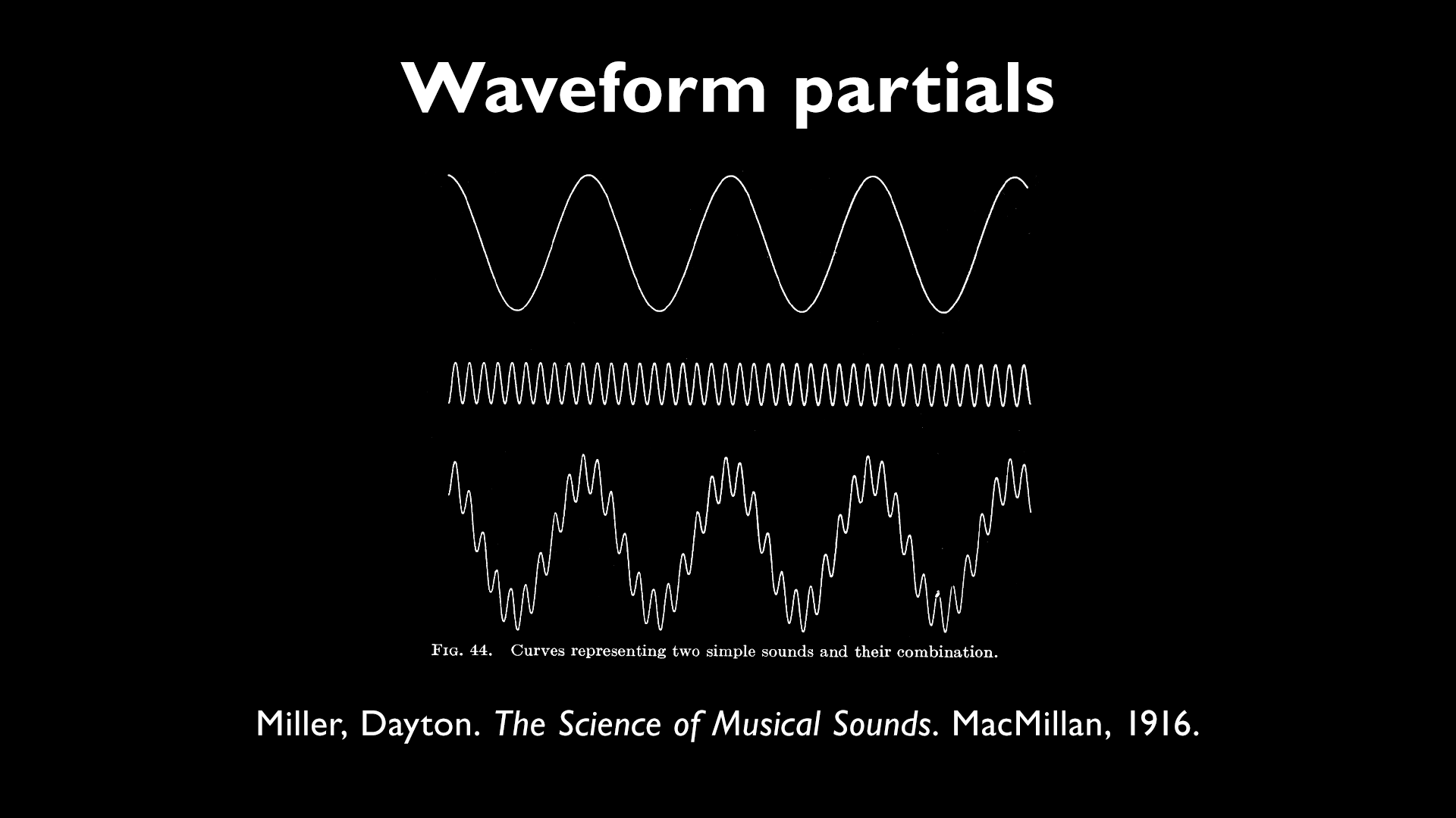 Intro to Modular Synthesis